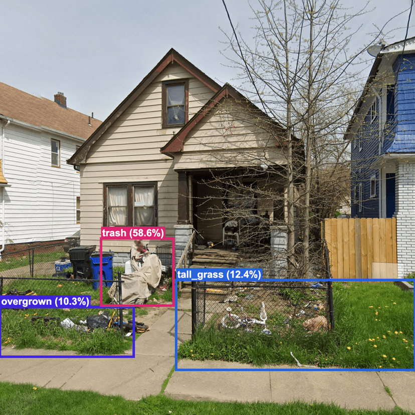 Distressed property example 1