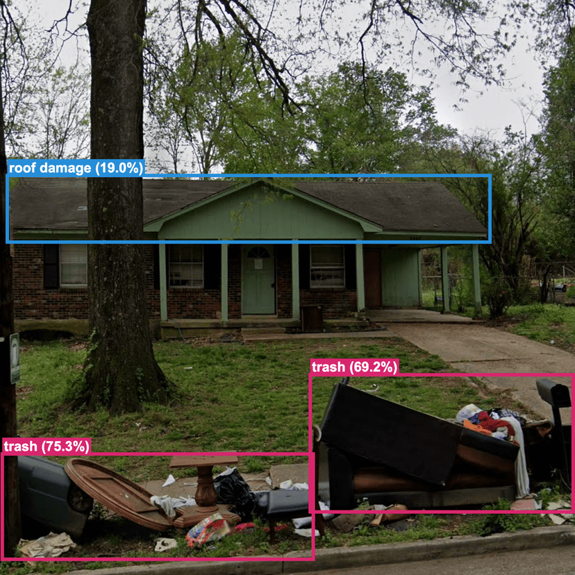 Distressed property example 10