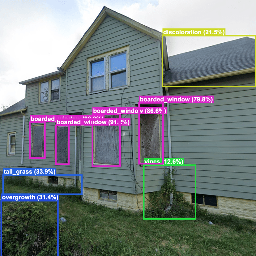 Distressed property example 13