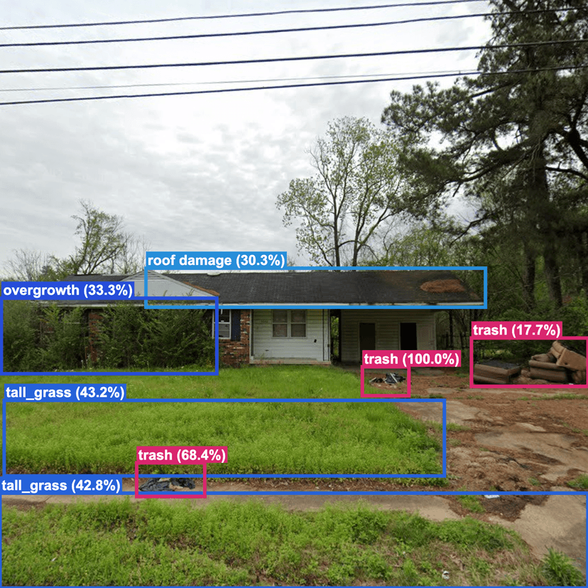 Distressed property example 14