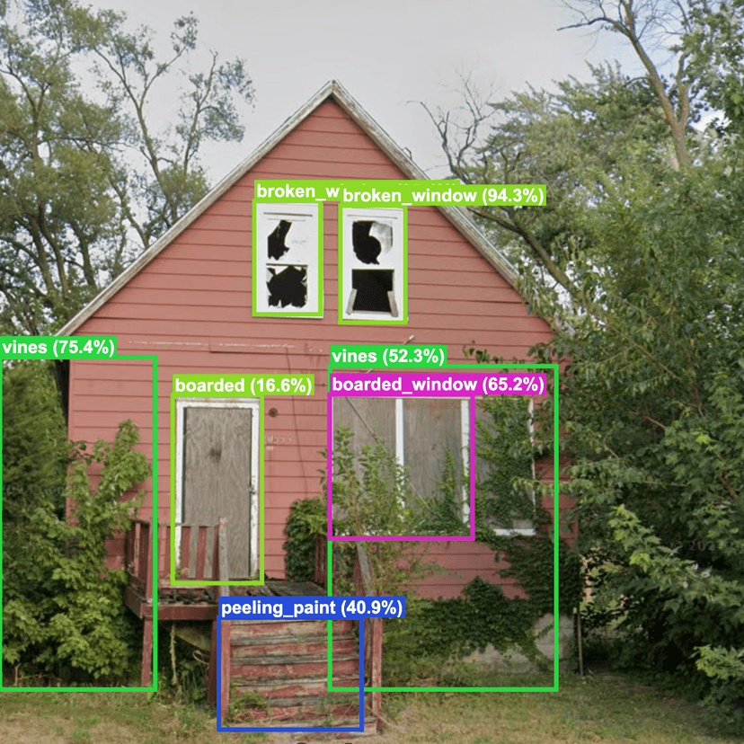 Distressed property example 15