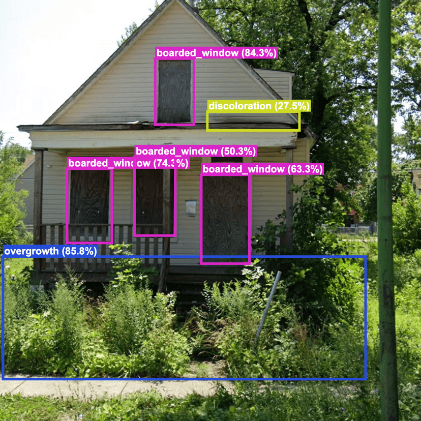 Distressed property example 4