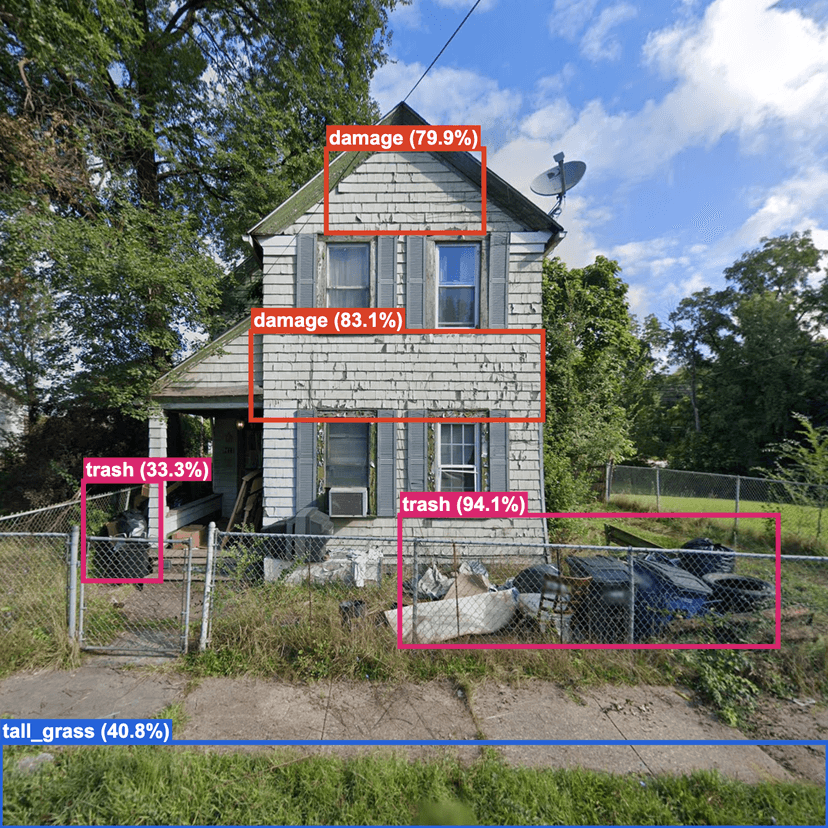 Distressed property example 5