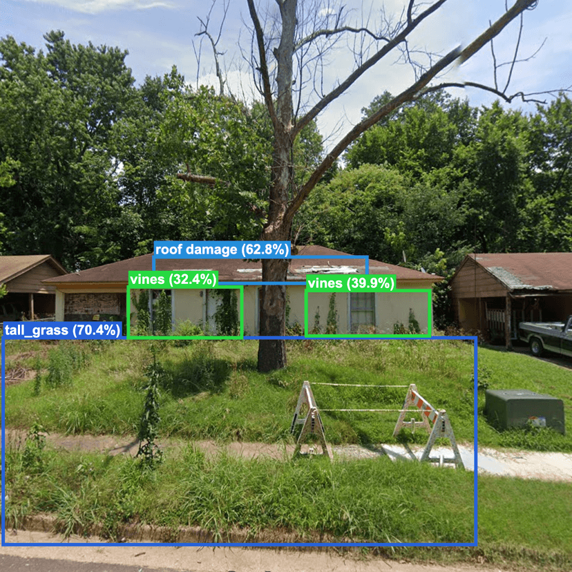 Distressed property example 6
