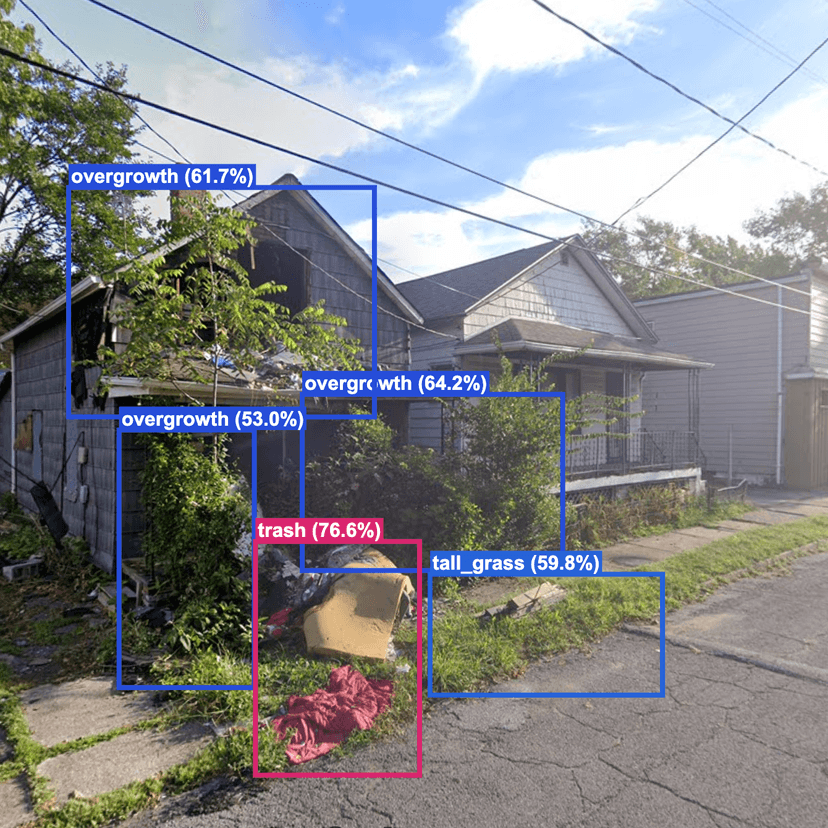 Distressed property example 7