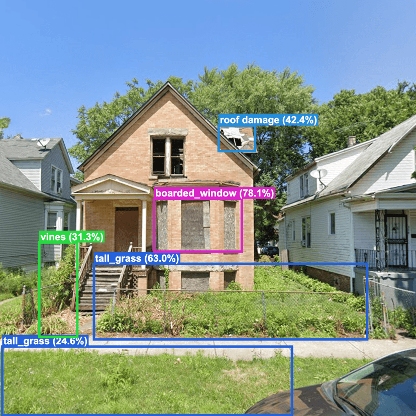 Distressed property example 8