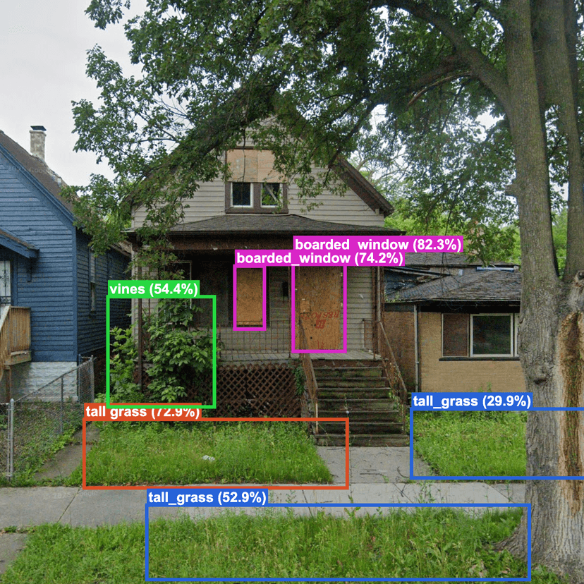 Distressed property example 9